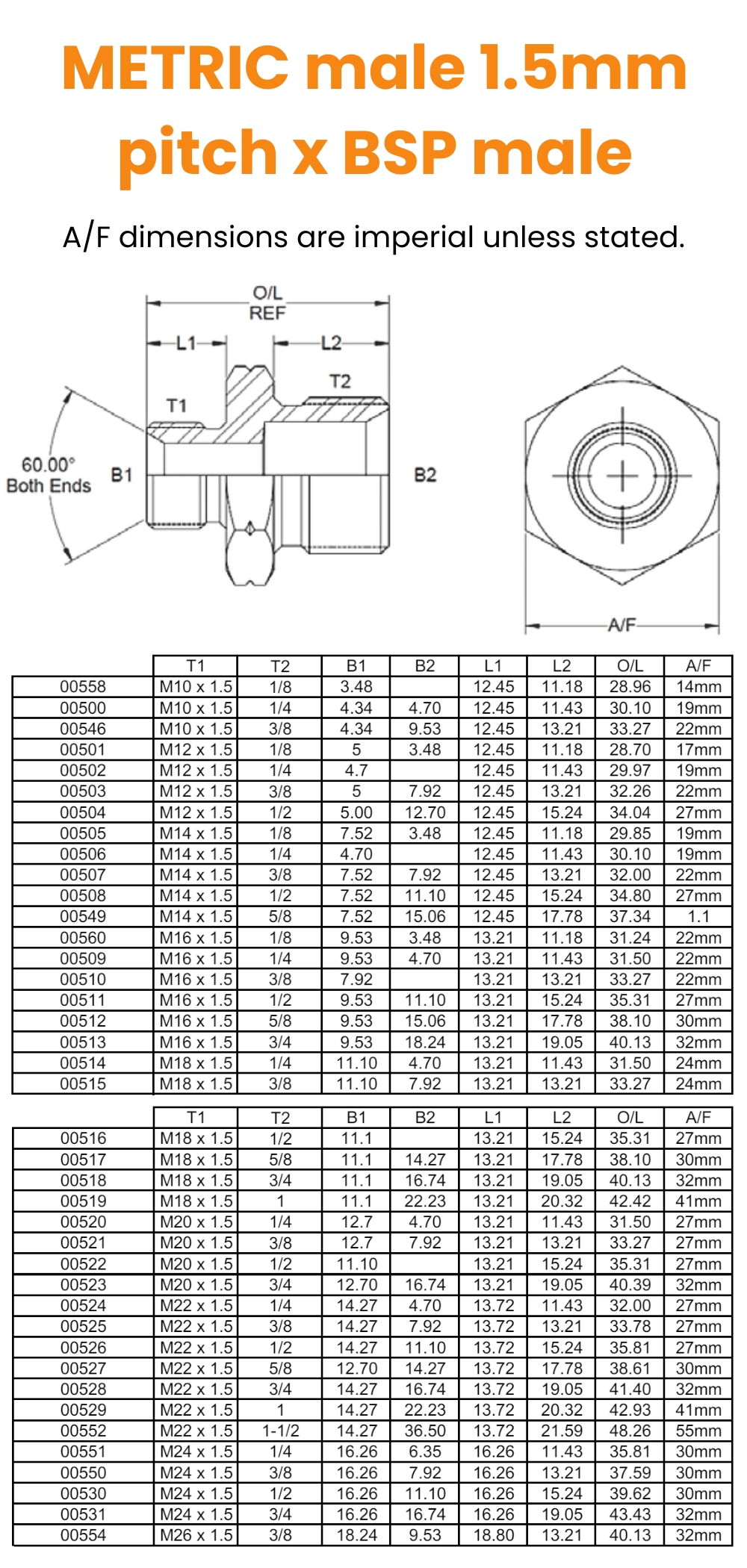 M10 1.5mm Pitch x 1/4 BSP M/M Hydraulic Adaptor